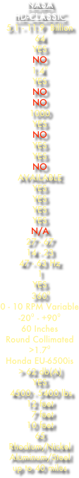 NASA HD-CLASSIC
5.1 - 11.9  Billion
64 YES NO 1.4⁰
YES NO
NO 1000
YES NO YES YES
NO
AVAILABLE
YES
YES
YES
YES
N/A 27 - 67 14 - 23 47 - 63 Hz 1 YES  360⁰ 0 - 10 RPM Variable -20⁰ - +90⁰ 60 Inches Round Collimated >1.7⁰ Honda EU-6500is > 62 db(A) YES  4500 - 5400 lbs 12 feet   7 feet 10 feet 65 Rhodium/Nickel Aluminum/Steel up to 40 miles