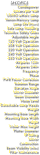 SPECIFICS
Candlepower 
Lumens per watt USHIO eMarc Lamp
Xenon-Mercury Lamp
Lamp Life (Hours)
Safe Lamp Handling
Technilux Safety Glass
Adjustable Angle 120 Volt Operation 208 Volt Operation
220 Volt Operation
240 Volt Operation
250 Volt Operation
Amperes 120v  Amperes 240v
Frequency
Phase
PWR Factor Correction
Rotation Range
Elevation Angle
Mirror Diameter Beam Diameter Noise Level Detachable Lamp Heads
Weight
Mounting Base Length
Mounting Base Width
Height Trailer Max Height Platter Diameter
IP Rating
Mirror
Construction Beam Visibility (miles) Filter Maintenance